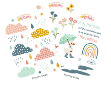 Load image into Gallery viewer, Stormy Skies Sticker Sheet Set
